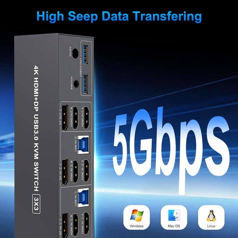 CCONG 4K KVM Switch 3 Monitors 2 Computers Triple Monitor Displayport and 2 HDMI USB 3.0 KVM Switches 4K@60Hz,Support Extended/Mirror Mode Share 3 USB 3.0 Ports with Desktop Controller, Adapter Included - Image 5